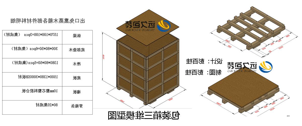 <a href='http://67li.youqingbao.com'>买球平台</a>的设计需要考虑流通环境和经济性